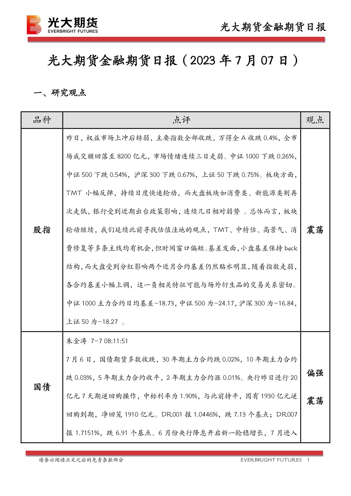 综述 第2页